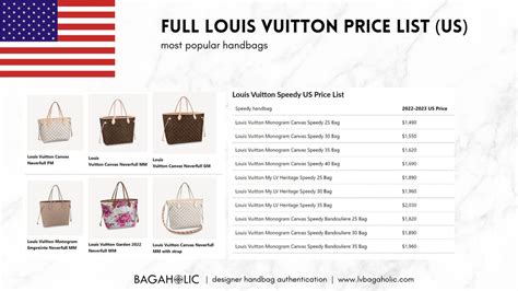 louis Vuitton Bag price guide